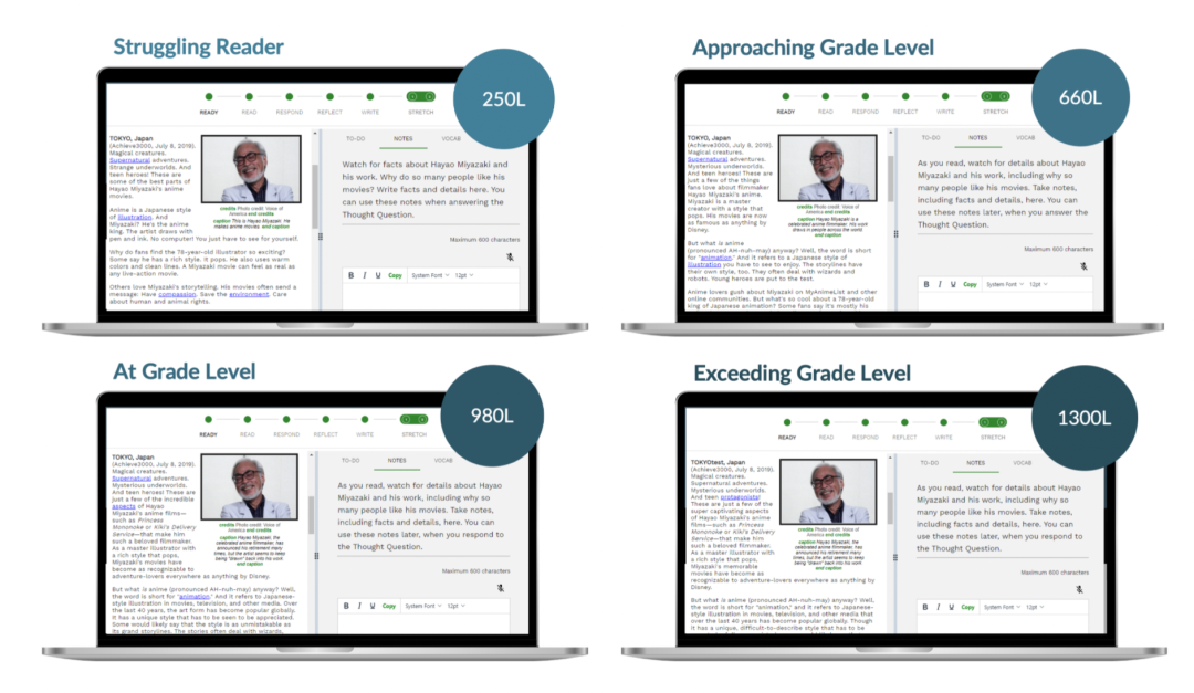 A3000 | 五步学习法:高效提升英语阅读写作能力